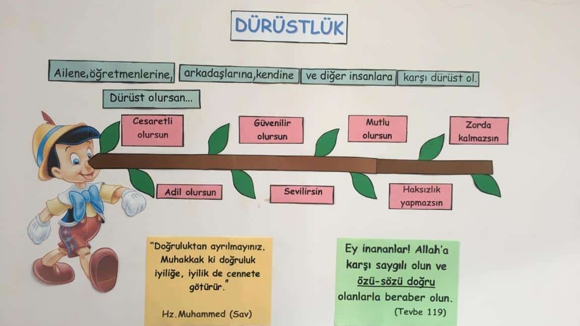 Değerler Eğitimi; Dürüstlük Teması Etkinlikleri